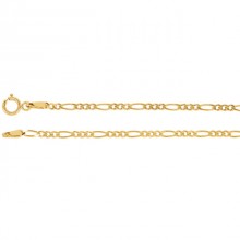 Solid Figaro Chain 2mm 